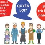 Bảo hiểm xã hội Đài Loan
